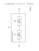 ULTRASONIC DIAGNOSIS APPARATUS, RADIOFREQUENCY WAVE CAUTERY TREATMENT DEVICE, ULTRASONIC DIAGNOSIS AND TREATMENT SYSTEM, AND ULTRASONIC DIAGNOSIS AND TREATMENT APPARATUS diagram and image