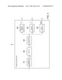 ULTRASONIC DIAGNOSIS APPARATUS, RADIOFREQUENCY WAVE CAUTERY TREATMENT DEVICE, ULTRASONIC DIAGNOSIS AND TREATMENT SYSTEM, AND ULTRASONIC DIAGNOSIS AND TREATMENT APPARATUS diagram and image