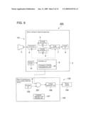 ULTRASONIC DIAGNOSIS APPARATUS, RADIOFREQUENCY WAVE CAUTERY TREATMENT DEVICE, ULTRASONIC DIAGNOSIS AND TREATMENT SYSTEM, AND ULTRASONIC DIAGNOSIS AND TREATMENT APPARATUS diagram and image