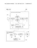 ULTRASONIC DIAGNOSIS APPARATUS, RADIOFREQUENCY WAVE CAUTERY TREATMENT DEVICE, ULTRASONIC DIAGNOSIS AND TREATMENT SYSTEM, AND ULTRASONIC DIAGNOSIS AND TREATMENT APPARATUS diagram and image