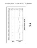 Human Biovibrations Method diagram and image