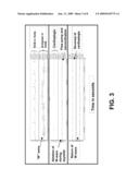 Human Biovibrations Method diagram and image