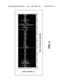 Human Biovibrations Method diagram and image