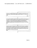 Implant system for chemical modulation of neural activity diagram and image