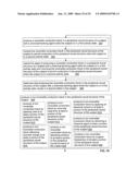 Implant system for chemical modulation of neural activity diagram and image