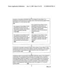 Implant system for chemical modulation of neural activity diagram and image