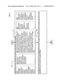 Treatment techniques using ingestible device diagram and image