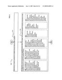 Treatment techniques using ingestible device diagram and image