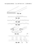 TISSUE MODIFICATION DEVICES diagram and image