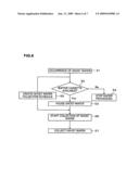 Substrate processing apparatus, substrate processing method, and computer program diagram and image