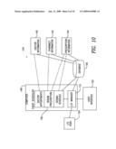 MEDICINE DISPENSING SYSTEM diagram and image