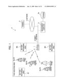 Communication Robot diagram and image