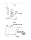 Communication Robot diagram and image