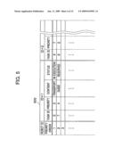 Communication Robot diagram and image