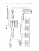 Communication Robot diagram and image