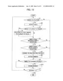 Communication Robot diagram and image