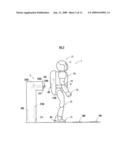 ROBOT diagram and image