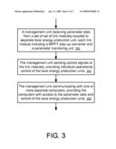 Method and System to Provide a Distributed Local Energy Production System with High-Voltage DC Bus diagram and image