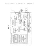 ERGONOMIC COMPUTER ALIGNMENT diagram and image