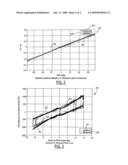 Friction Plausibility Detection Algorithm For a Steering System diagram and image