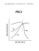 VEHICLE DIAGNOSTIC CONTROL APPARATUS diagram and image