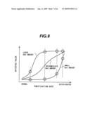 VEHICLE DIAGNOSTIC CONTROL APPARATUS diagram and image