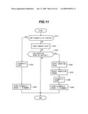 VEHICLE DIAGNOSTIC CONTROL APPARATUS diagram and image