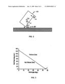 Methods for Detecting Vehicle Rollover diagram and image