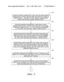 SYSTEMS AND METHODS FOR DETERMINING AN ABSOLUTE ROTATIONAL POSITION OF A VEHICLE HANDWHEEL diagram and image