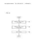 Electric power steering apparatus diagram and image