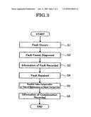 Vehicular passenger detection system diagram and image