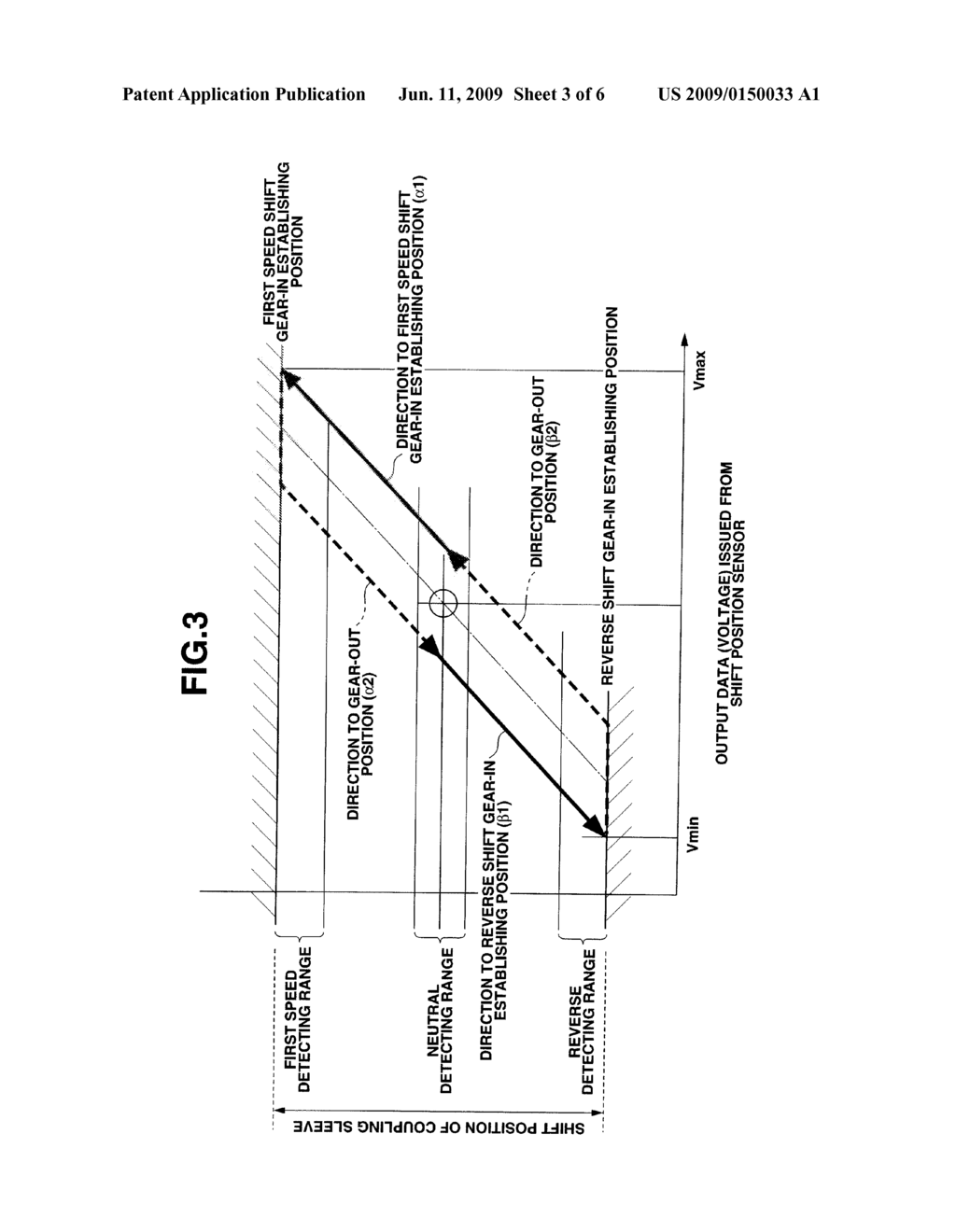 SHIFT POSITION DETECTING DEVICE FOR GEAR SELECTION MECHANISM OF AUTOMOTIVE TRANSMISSION - diagram, schematic, and image 04