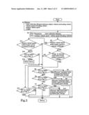 Automatic Brake Control Device diagram and image