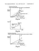 Automatic Brake Control Device diagram and image