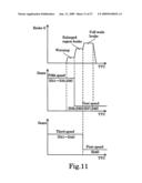 Automatic Brake Control Device diagram and image