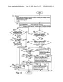 Automatic Brake Control Device diagram and image