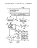 Automatic Brake Control Device diagram and image