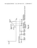 Automatic Brake Control Device diagram and image