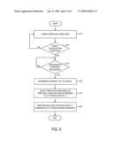 Hybrid Electric Vehicle Braking Downshift Control diagram and image