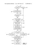 ADAPTIVE TRACTION CONTROL SYSTEM diagram and image