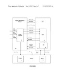 Cruise Control System diagram and image