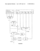 Cruise Control System diagram and image