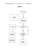 REFUELLING SYSTEM AND METHOD diagram and image