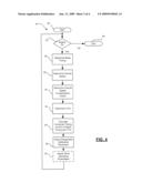 VEHICLE SPEED DEPENDANT CALIBRATION TRIM FOR IMPROVED FUEL ECONOMY diagram and image