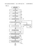 Method of controlling fuel injection and ignition of an internal combustion engine, using monitored intake pressure diagram and image