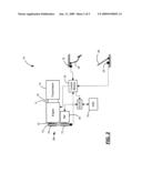 VARIABLE ACTIVE FUEL MANAGEMENT DELAY WITH HYBRID START-STOP diagram and image