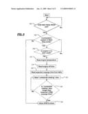 VARIABLE ACTIVE FUEL MANAGEMENT DELAY WITH HYBRID START-STOP diagram and image