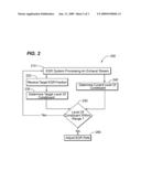 METHOD AND SYSTEM FOR CONTROLLING A FLOWRATE OF A RECIRCULATED EXHAUST GAS diagram and image