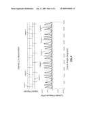 COLD START EMISSION STRATEGY FOR HYBRID VEHICLES diagram and image