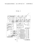 Search devices, methods, and programs for use with navigation devices, methods, and programs diagram and image